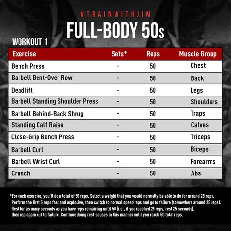 Full Body Program, Full Body Workout Plan, Full Body Training, Whole Body Workouts, Full Body Workout Routine, Barbell Workout, Gym Workout Chart, Body Training, Weight Training Workouts