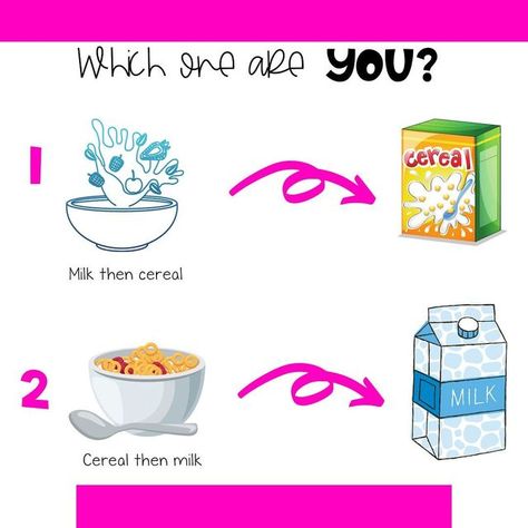 Jen~5th Grade ELA Teacher on Instagram: "🙋🏻‍♀️ Another attendance question coming your way. This one fascinates me. Before I used this one with my students, I didn’t know anyone put milk in BEFORE the cereal. Seemed crazy to me. Turns out a lot of people do it though. I put my CEREAL in FIRST then add the milk. What about you? I’m very excited to see the responses!! #attendancequestion #attendancequestions #getstudentstalking #gettoknowyourstudents #iteachfifth #iteach345 #iteach456 #teacher Attendance Questions, Picture Questions, Interactive Post, Post Cereal, Interactive Facebook Posts, Facebook Engagement Posts, Emotion Chart, 5th Grade Ela, Engagement Posts