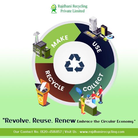 "Revolve, Renew, Reimagine: The Circular Economy Way." Call now: 0120-4516857 Visit our website to learn more: www.rajdhanirecycling.com #rajdhanirecycling #circulareconomy #sustainability #zerowaste #sustainable #recycle #sustainableliving #ecofriendly #reuse #sustainablefashion #environment #recycling #climatechange #plasticfree #circularfashion #slowfashion #design #eco #reducereuserecycle Reduce Reuse Recycle, Circular Economy, Sustainable Living, Plastic Free, Sustainable Fashion, To Learn, Sustainability, Recycling, Quick Saves