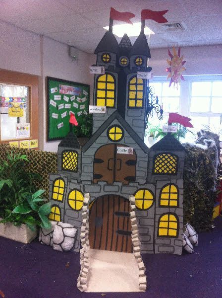 Fairytale Castle role-play classroom display photo - Photo gallery - SparkleBox Castle Classroom, Castles Topic, Role Play Areas, Dramatic Play Area, Fairy Tale Theme, Dramatic Play Centers, School Displays, Classroom Display, Woodworking For Kids