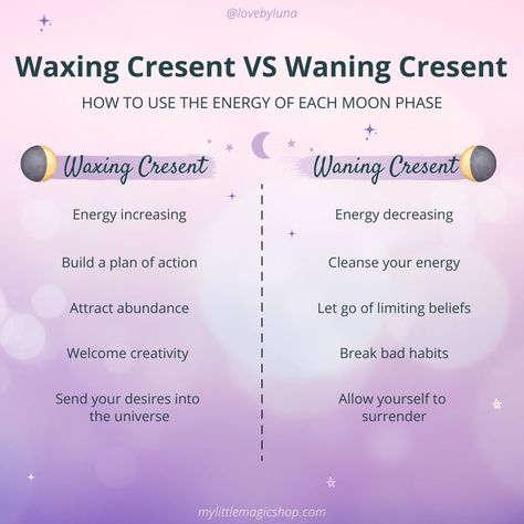 Waning Crescent Moon Affirmations, Cresent Moon Meanings, Waxing Crescent Spells, Waning Crescent Moon Meaning, Wanting Crescent Moon, Waxing Crescent Moon Rituals, Waxing Crescent Moon Spells, Waxing Crescent Moon Meaning, Waning Crescent Moon Ritual