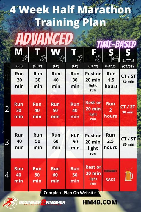 Run A Half Marathon, Half Marathon Plan, Half Marathon Training Schedule, Marathon Training For Beginners, Marathon Plan, Marathon Training Schedule, Marathon Tips, Speed Workout, Half Marathon Training Plan