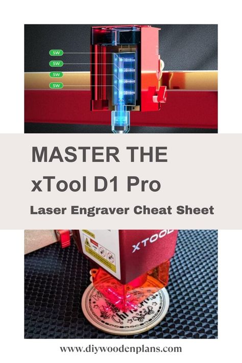 Looking for a laser engraver? Check out our comprehensive xTool D1 Pro review and see if it's worth your investment! Xtool D1 Pro 20w Settings, Xtool D1 Pro Cheat Sheet, Xtool D1 Pro 10w Projects, Xtool D1 Pro 20w Projects, Xtool D1 Pro Project Ideas, Xtool D1 Pro Projects, Xtool D1 Pro, Diy Wood Carving, Power Tools Design