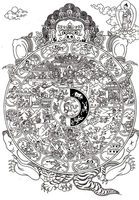 Wheel Of Life Tattoo, Buddhist Wheel Of Life, Mandala Buddhist, Urantia Book, Buddhist Artwork, Balinese Art, Drawing Basics, Types Of Magic, God Artwork