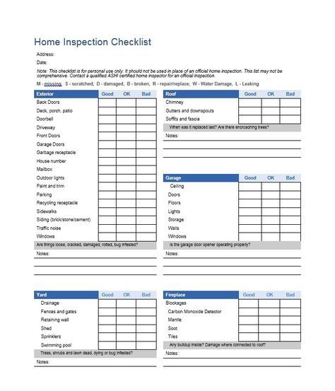 20+ Printable Home Inspection Checklists (Word, PDF) - Template Lab