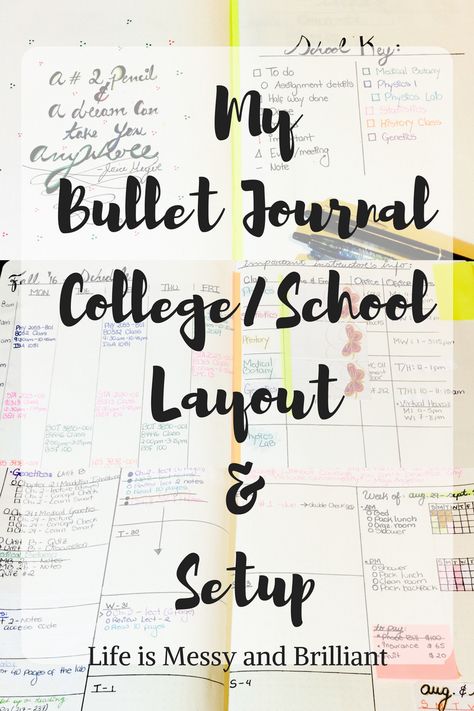 College classes started a week ago and I was extremely excited to finally fill in my classes details on my bullet journal school layout. To Do Bullet Journal, School Bujo, School Layout, Journal Key, Weekly Log, How To Bullet Journal, School Journals, Printable School, Journal Weekly