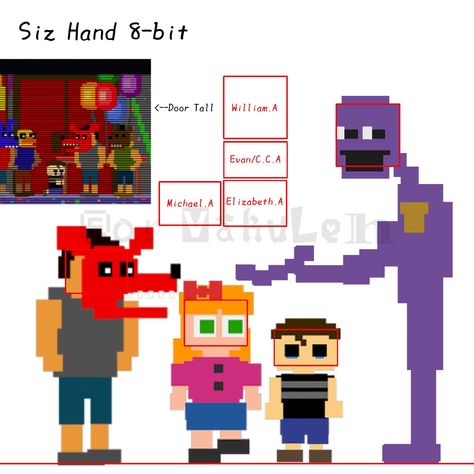 Me/Fox Vakuleh: I Teach You Y/N I Will Put You Back Together Fnaf, Fnaf Y/n, Fnaf Headcanons, Fnaf Images, Family Songs, Afton Family, 8 Bit, Five Night, Five Nights At Freddy's