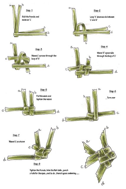 Weave Palm Fronds, Weaving With Palm Leaves, Weaving Palm Leaves, Palm Leaf Weaving, Palm Leaf Craft, Weaving Leaves, Flower Weaving, Leaf Weaving, Palm Weaving