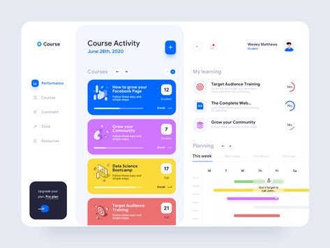 Course web app  activity,app,app design,clean ui,comment,courses,dashboad,design,desktop application,meeting,minimal,performance,planner,progress,resources,task,tools,ui,ux,web app Application Ui Design, 블로그 디자인, To Do App, Web Application Design, Course Web, Ui Ux 디자인, Web Dashboard, Desain Ui, Mobile App Design Inspiration