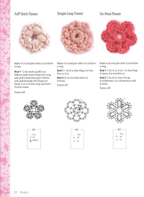 Crochet Heart Pattern, Crochet Stitches Guide, Beginner Crochet Tutorial, Crochet Earrings Pattern, Crocheted Flowers, Mode Crochet, Pola Amigurumi, Flower Crochet, Crochet Bookmarks