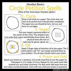 Ms Avi on Instagram: “~*~ HOODOO BASICS: CIRCLE PETITION SPELLS ~*~ One of the oldest, easiest, and simplest Hoodoo spells is the circle petition. Circles�…” Petitions Witchcraft, Bone Magic, Hoodoo Delish, Hoodoo Conjure Rootwork, Hoodoo Rootwork, Hoodoo Magic, Hoodoo Conjure, Hoodoo Spells, Voodoo Hoodoo