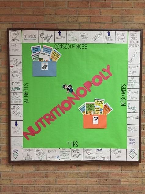 Food Bulletin Board Ideas, Nutrition Clubs Decor, Nutrition Office Decor, Healthy Living Bulletin Board, Nutrition Bulletin Board Ideas, Food And Nutrition Bulletin Board Ideas, Healthy And Junk Food Bulletin Board, Cafeteria Bulletin Boards, Food Bulletin Boards