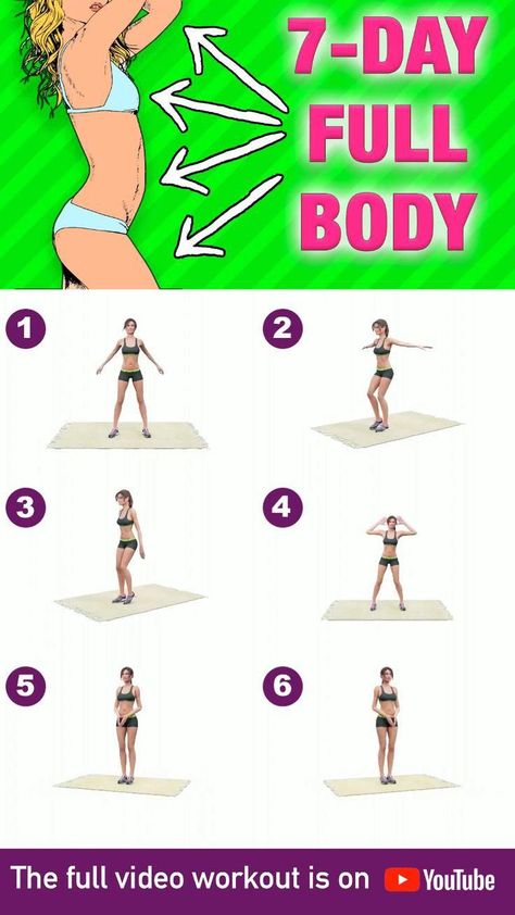 ABS WORKOUT CLICK ON THE PIN IF YOU WANT TO GO TO THE OFFICIAL PAGEWEIGHTLOSS HEALTH FITNESS WORKOUT ABSWORKOUT 7 Day Workout, Latihan Dada, Full Body Workouts, Body Exercises, Workout For Women, Trening Fitness, Full Body Gym Workout, Lose Belly Fat Workout, Abs Workout Routines