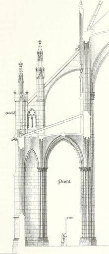 Flying Buttress Gothic Architecture, Gothic Architecture House, Modern Gothic Architecture, Gothic Architecture Interior, Gothic Architecture Drawing, Neo Gothic Architecture, French Gothic Architecture, Flying Buttress, Modern Gothic