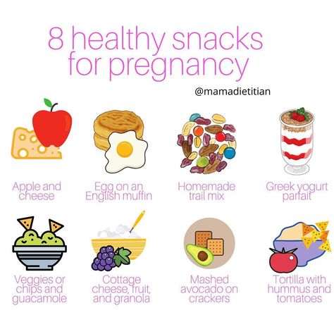 How To Stay Healthy During Pregnancy, What Can’t You Eat While Pregnant, Snack Ideas For Pregnant Women, Healthy Breakfast For Pregnant Women, High Protein Breakfast Pregnancy, Best Pregnancy Breakfast, Pregnancy Breakfast Ideas On The Go, Best Food For Pregnancy, First Trimester Breakfast Ideas