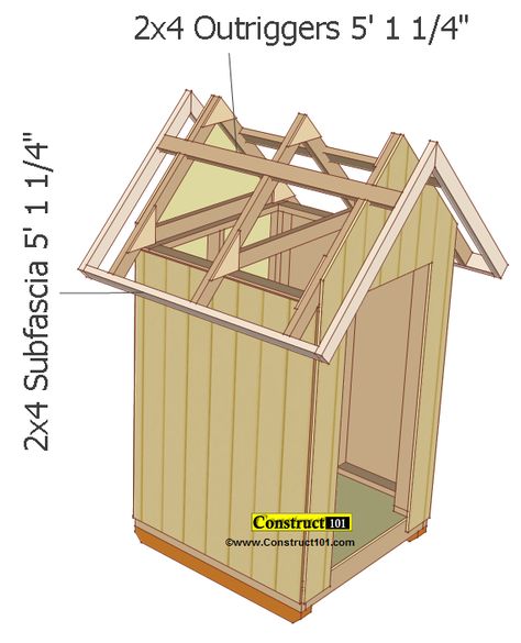 small shed plans 4'x4' gable shed subfascia and outrigger Diy Small Garden, Small Shed Plans, Small Shed, Small Garden Shed, Storage Shed Kits, Lean To Shed Plans, Wood Shed Plans, Build Your Own Shed, Shed Construction