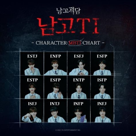 Mbti Chart, Mbti Charts, Treasure Maker, Yg Artist, I Wish You Well, Mbti Character, Web Drama, Drama Movies, Yg Entertainment