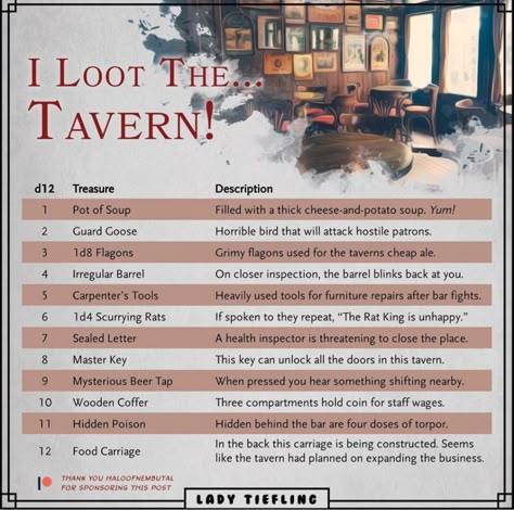 Tavern Encounters Dnd, Lady Tiefling, Dnd Tables, Dnd Loot, Dm Tools, Dm Ideas, Dnd Dm, Dnd Things, Dm Screen