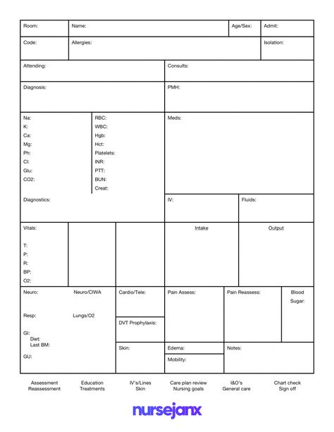 The terrific Free Download! This Nursejanx Store Download Fits One With Nursing Report Sheet Template image below, is other parts … Sbar Nursing, Nurse Brain Sheet, Online Certificate Programs, Nurse Report Sheet, Charge Nurse, Med Surg Nursing, Psychiatric Nursing, Best Nursing Schools, Nursing School Studying