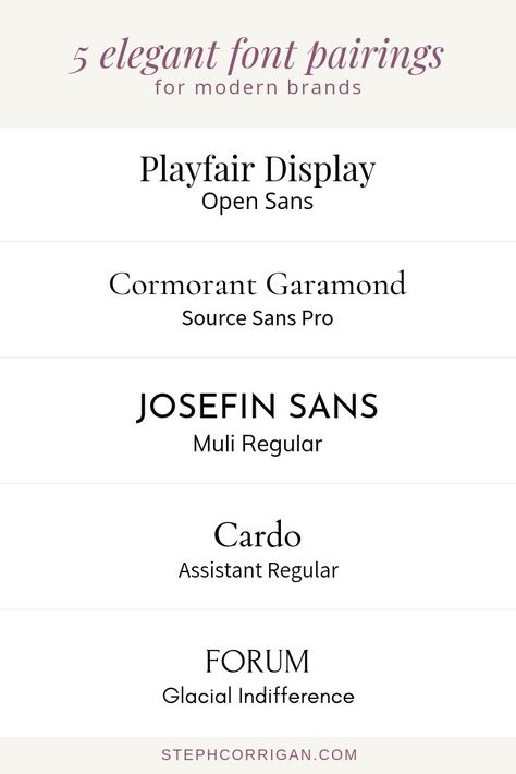 5 elegant font pairings for modern brands | These font combinations are perfect for brands that are trendy, yet timeless. In particular, they work well for new luxury brands in the retail industry. #branding #branddesign #fontpairings #fontcombinations #elegantbranding #luxurybranding Elegant Font Pairings, Free Font Pairings, Typographie Design, Industry Branding, Google Font Pairings, Web Typography, Font Love, Bubble Letter Fonts, Font Pairings