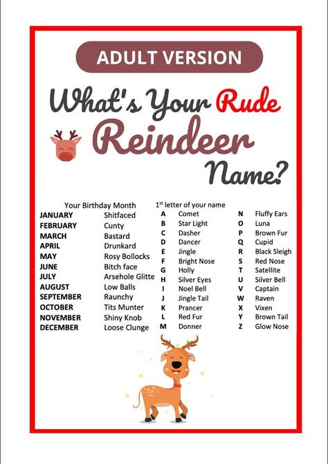 Christmas Party Activities, Game Name, Reindeer Names, Reindeer Games, Fun Christmas Games, Christmas Names, Name Games, Funny Names, Christmas Planner