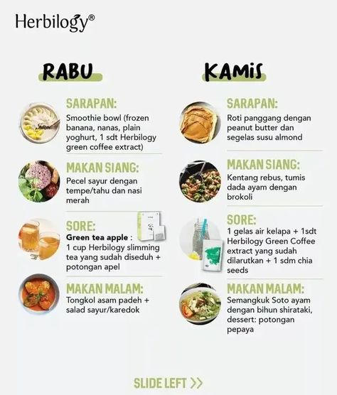 Menu Makanan Diet Sehat, Jadwal Makan Diet, Defisit Kalori Plan, Pola Makan Diet Sehat, Menu Diet Defisit Kalori Seminggu, Semangat Diet, Menu Makanan Diet, Menu Sehat, Makanan Rendah Kalori