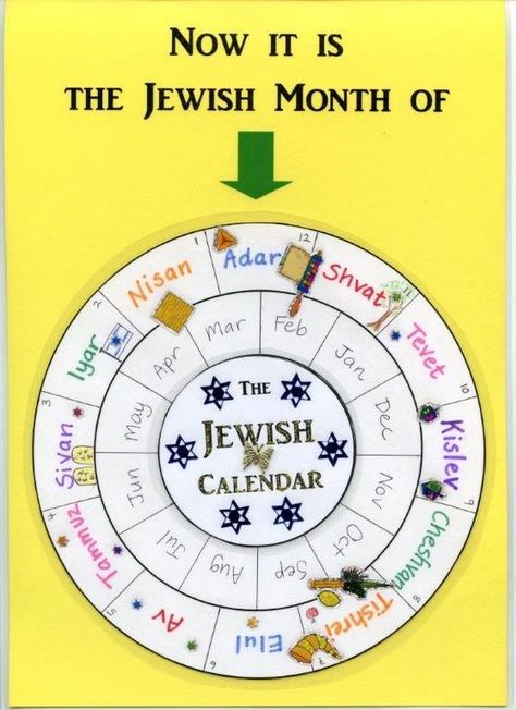 I wanted a simple calendar for my classroom which would show the entire Jewish year at a glance.  So I made this: It is a laminated circle showing the Hebrew months set against the Gregorian calend... Hebrew Months, Jewish Feasts, Months Calendar, Messianic Judaism, Simple Calendar, Jewish Crafts, Jewish Calendar, Jewish Learning, Jewish Celebrations