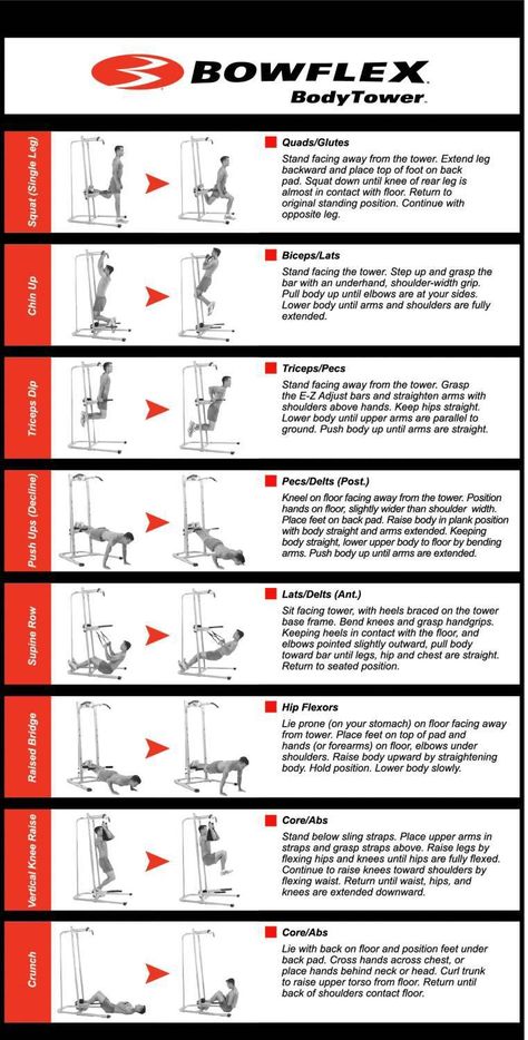 Bowflex Power Tower  Exercises Manual Boflex Workouts, Bowflex Workout Routine, Power Tower Workout, Bowflex Workout, Bike Workout, Workout Stations, Recumbent Bike Workout, Recumbent Bike, Power Tower