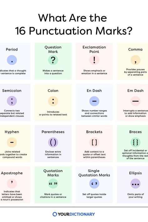 How To Use Punctuation Marks, Punctuation Marks Chart, Well Spoken How To Be, How To Improve Your Essay, How To Be Good At Writing, Punctuation Cheat Sheet, Punctuation Posters Classroom, Learn How To Write, English Language Techniques