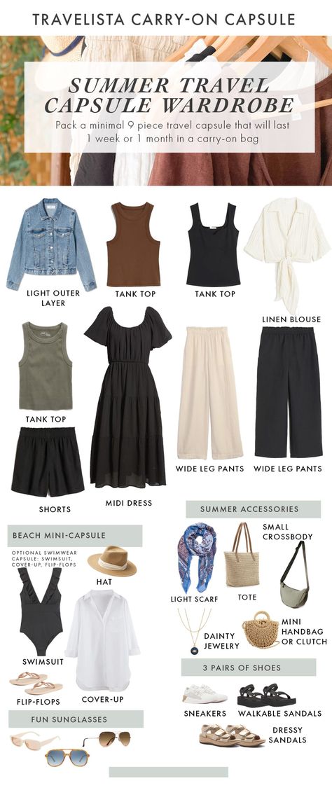 Last-Minute Summer Travel Capsule Wardrobe guide - Travelista Summer Travel Capsule Wardrobe, Summer Travel Capsule, Travel Capsule Wardrobe Summer, Europe Travel Packing, Capsule Wardrobe Women, Packing For Europe, Stylish Tank Tops, Travel Capsule, Quoi Porter