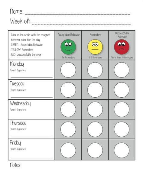 Prek Behavior Chart, Behavior Charts For School, Individual Behavior Chart Free Printable, Classroom Behavior Chart Printable, Preschool Behavior Chart, Aba Visuals, Behavioral Chart, Behavior Chart Preschool, Behavior Sheet