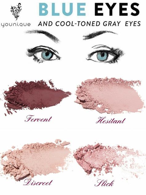 Eye Color Makeup, Makeup Chart, Younique Eyeshadow, Makeup Charts, Eyeshadow Colors, Younique Beauty, Eyeshadow For Blue Eyes, Learn Makeup, Color Makeup