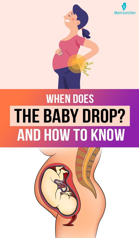 Baby Dropping Before And After, How To Get Baby To Drop In Pelvis, Cervix Dilation, Baby In Womb, 38 Weeks Pregnant, 35 Weeks Pregnant, Weeks Of Pregnancy, Yoga Information, Fetal Position