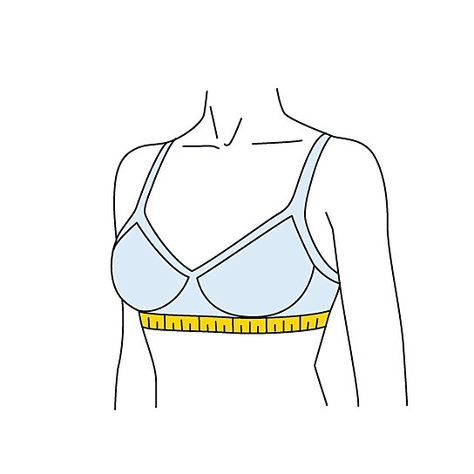 How to measure bra size: Graphic for how to determine band size measurement Bra Measuring, Bra Sizing, Correct Bra Sizing, Measure Bra Size, Bra Sewing Pattern, Bra Sewing, Cacique Bras, Bra Measurements, Pretty Bras