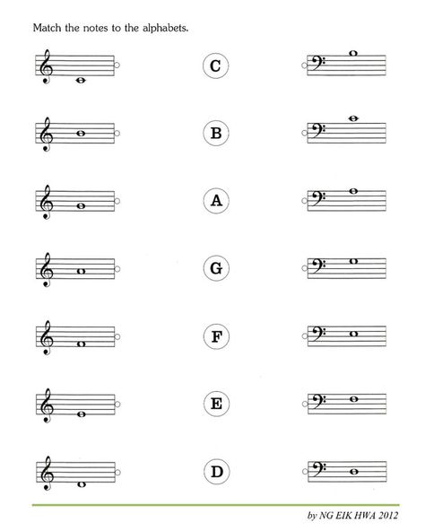 Piano Theory Worksheets, Free Music Theory Worksheets, Piano Worksheets, Music Math, Music Theory Worksheets, Music Theory Lessons, Only Music, Piano Music Lessons, Music Notation