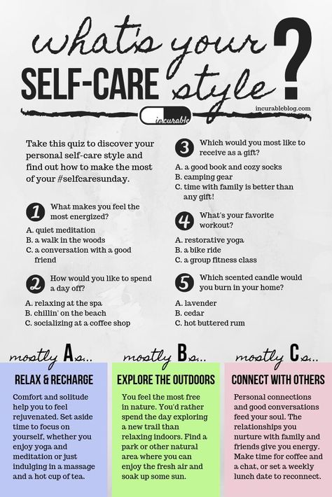 Self Care In Recovery, Self Care Icebreaker, Self Care Group Therapy, Self Care Quizzes, Self Healing Activities, Self Care Therapy Activities, Self Care Group Activities Adults, Self Care Activity For Teens, Self Esteem Therapy Activities