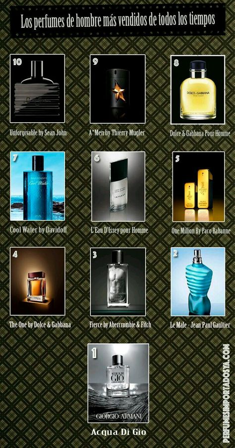 Gentlemens Guide, Best Mens Cologne, Best Perfume For Men, Best Fragrance For Men, Wear Perfume, Perfume And Cologne, Best Fragrances, Best Perfume, Luxury Fragrance