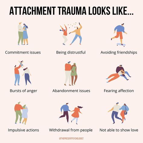 Signs Of Attachment Issues, Attachment Issues Aesthetic, Child Psychologist Aesthetic, Psychologist Aesthetic, Future Psychologist, Attachment Issues, Polyvagal Theory, Igcse Art, Psych Major