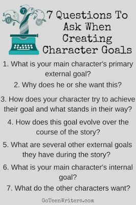 Go Teen Writers: 7 Questions To Ask When Creating Character Goals Character Goals, Plot Writing, Prompts Dialogue, Developing Characters, Character Help, English Composition, Writing Reference, Character Writing, Writing Hacks