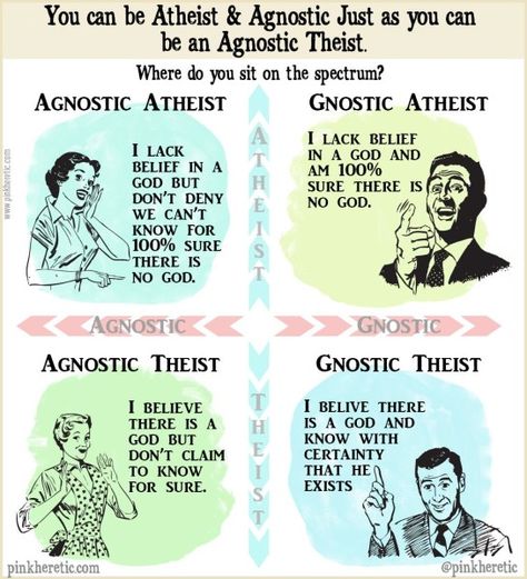 Atheist or agnostic, or both? Psychology Today, Why Do People, Can You Be, Believe In God, Thought Provoking, Fun Facts, Memes, Quotes