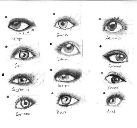 Astrology, the Sign's Eyes Tumblr Drawings, Drawing Eyes, Art Instructions, Drawing Lessons, Drawing Tutorials, Drawing Challenge, Eye Shapes, Eye Drawing, Drawing Tips