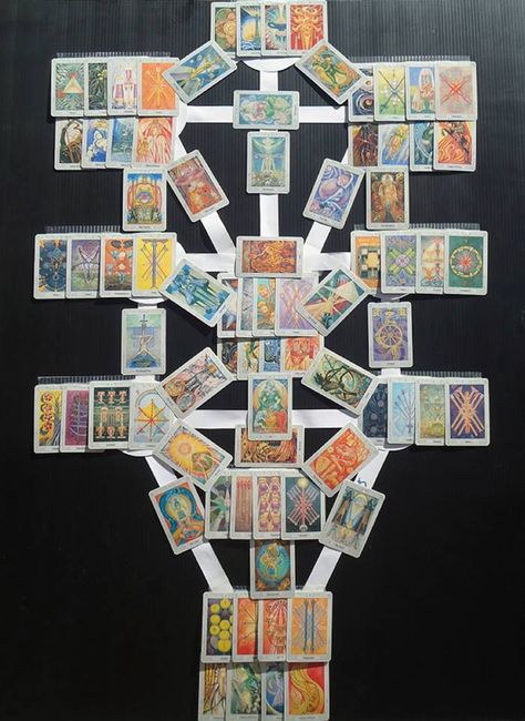 thoth tarot tree of life Learn Tarot, Sacred Science, Esoteric Art, Tarot Astrology, Tarot Cards Art, Tarot Learning, Occult Art, Tarot Card Meanings, Tarot Art