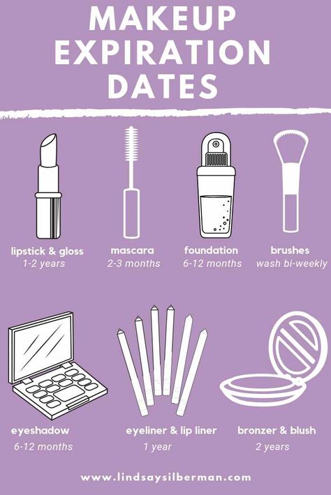 Makeup Expiration Guide, Makeup Expiration, Drugstore Mascara, Best Makeup Brushes, About Makeup, Liquid Concealer, Expiration Date, Favorite Makeup Products, Gloss Lipstick