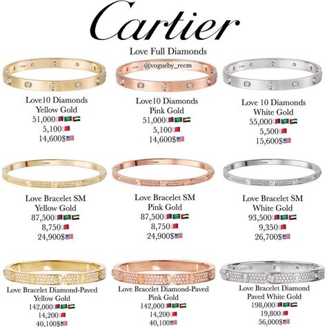 Cartier Diamond Love Bracelets Cartier Love Bracelet Diamond, Cartier Nail Bracelet, Bracelets Cartier, Cartier Bracelets, Bracelet Cartier, Cartier Diamond, Cartier Love Ring, Nail Bracelet, Cartier Bracelet