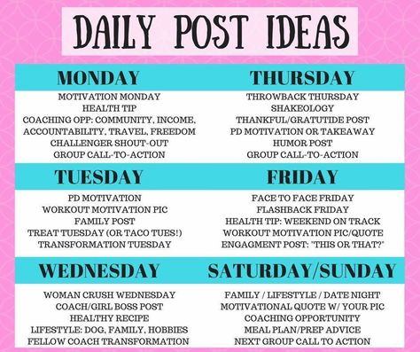 Friday Post Ideas, Content Calendar Social Media, January Workouts, Monday Motivation Fitness, Fitness Jokes, Core Exercises For Women, Friday Post, Social Media Challenges, Social Media Content Calendar