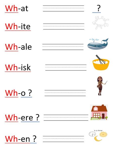 Wh Questions Worksheet, Creative Writing For Kids, Word Building Activities, Phonics Chart, Worksheet Preschool, Cvc Word Activities, Teaching Resources Primary, Kindergarten Reading Activities, Phonics Rules