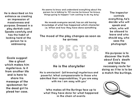 Inspector Goole, Journal Dump, An Inspector Calls Revision, Inspector Calls, Grade 9, School Notes, Word Search Puzzle, Writing, Quick Saves