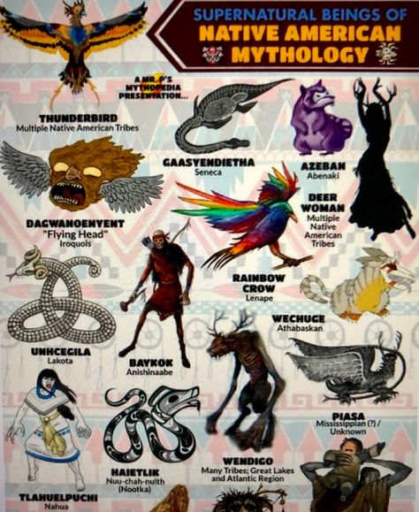 Cryptids Of North America, Mythical Horse Creatures, North American Cryptids, Mythology Symbols, Myth Creatures, Native American Mythology, Dangerous Creatures, American Mythology, Myths & Monsters