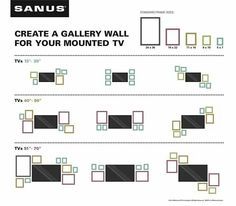 Gallery Layout, Tv Gallery Wall, Decor Around Tv, Tv Fal, Tv Wall Decor, New Tv, Tv Decor, Living Room Tv Wall, Wall Mounted Tv