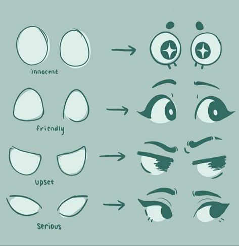 Different types of eyes to use as drawing references. Drawing Face Expressions, Eye Drawing Tutorials, Drawing Tutorial Face, Drawing Eyes, Drawing Hair, Seni Dan Kraf, Drawing Faces, Animal Illustrations, Digital Paintings